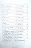 2018年第一批标化工地通告名单3.jpg